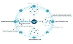 TP钱包支持的公链详解及其