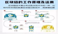TP钱包币安链交易手续费详