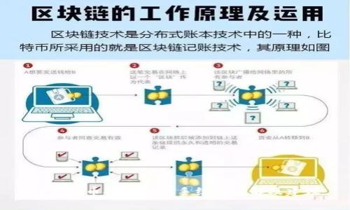 TP钱包币安链交易手续费详解及建议
