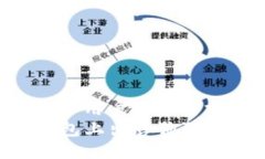思考一个符合用户搜索需