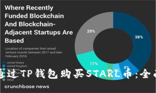 如何通过TP钱包购买STARL币：全面指南