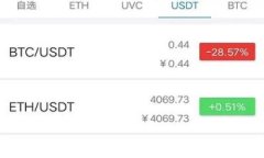 教授计算机科学的人工智