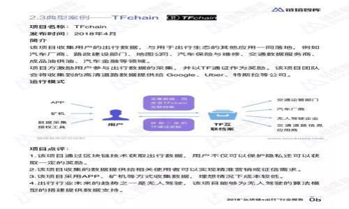NFT在TP钱包中购买的详细指南：步骤与技巧
