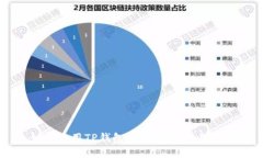 如何使用TP钱包查看数字货
