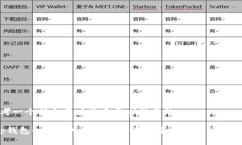 思考一个符合用户搜索需求并且的

t p钱包如何转入FIL币：全面指南与常见问题解答