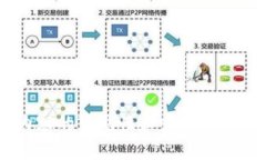 ``tP钱包下载测试版iOS：全