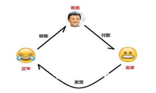 如何在TP钱包中购买Fire币：全面指南