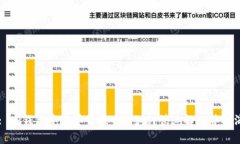 : TP钱包安卓异常报告: 如