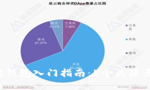 2023年以太坊钱包入门指南：5个关键点助你轻松上手