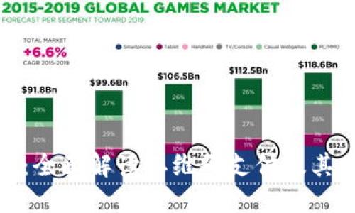 TP钱包：全面解读二维码支付及其安全性