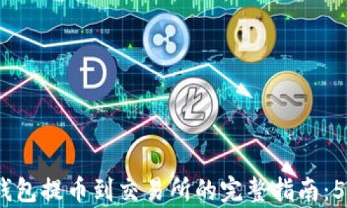 
2023年TP钱包提币到交易所的完整指南：5个简单步骤