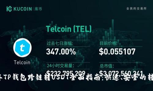 2023年TP钱包跨链转USDT全面指南：快速、安全的转账方法