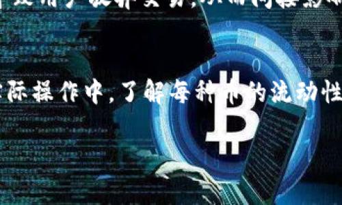 关于TP钱包的流动性问题，这实际上涉及到多个方面。TP钱包，全称TP Wallet，是一种加密货币钱包，支持多种数字资产的管理与交易。它的流动性主要与以下几个因素相关。

数字资产的流动性
数字资产的流动性通常指的是某种加密货币能够快速被买卖的能力。当我们谈论TP钱包中的币种时，流动性要考虑到该币种在市场上的交易量和深度。一些主流币种如比特币和以太坊，因其市场需求巨大，流动性自然较高，而某些小型山寨币可能由于交易量较低，流动性较差。

市场行情与交易所支持
TP钱包支持多种交易所的连接，用户可以直接在钱包内进行交易。若某种币在主流交易所上市，该币的流动性通常会得到提升，相反，若是只在小型或去中心化交易所流通，其流动性会受到限制。因此，TP钱包中的币流动性受其所支持的交易所情况影响。

用户行为与市场需求
用户的交易习惯和市场需求也直接影响流动性。若某种币种正在受到炒作或者市场普遍看好，需求增加，流动性自然会加强。反之，若市场冷淡，则流动性可能会减弱。

技术因素和交易速度
TP钱包的技术架构以及其交易的速度也可能影响流动性。用户在钱包内交易时，若交易过程繁琐或者等待时间过长，可能导致用户放弃交易，从而间接影响该币种的流动性。

总结
总体而言，TP钱包中币种的流动性是动态变化的，不同币种的流动性因市场状况、用户行为、交易所支持等因素而各异。在实际操作中，了解每种币的流动性情况，对用户选择和投资策略有着重要的指导意义。

如果您有更多关于TP钱包及其支持的各类币种流动性的问题，欢迎进一步交流讨论。