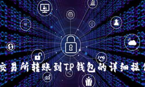 币安交易所转账到TP钱包的详细操作指南