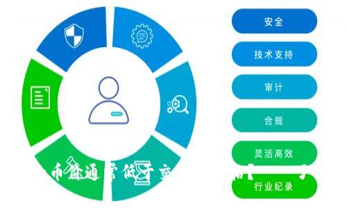为什么TP钱包内的币价通常低于交易所价格？——了解差异的5个原因
