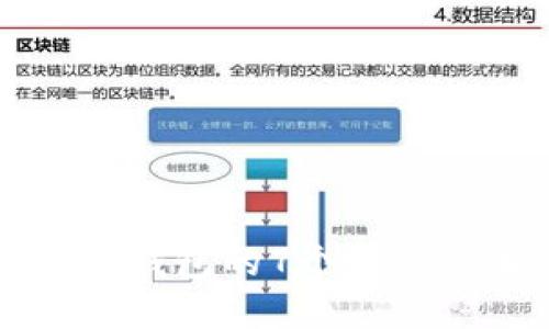 2023年购买虚拟币钱包的7个关键步骤，助你安全投资
