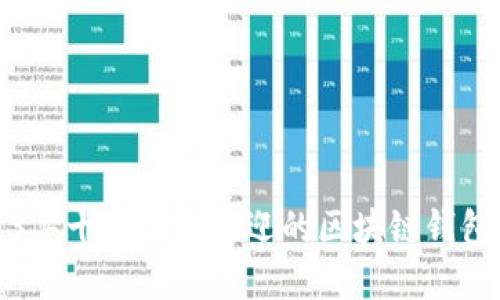 2023年十大最受欢迎的区块链钱包推荐