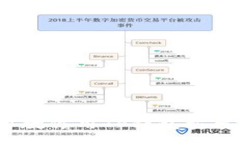 2023年最新指南：一步步教你用TP钱包卖出USDT，轻松实现币圈交易