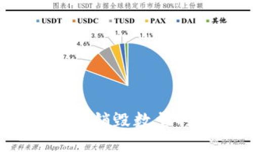 TP钱包查询币种销毁数量的5种简便方法