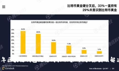 2023年区块链钱包无法购买股票的6大原因及解决方案