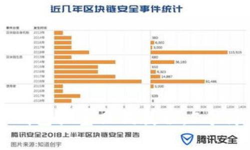2023年最详细的T P钱包买宝贝狗教程：5个简单步骤教你轻松上手