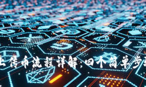 2023年TP钱包上传币流程详解：四个简单步骤，助你轻松上手