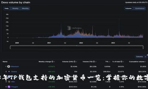 2023年TP钱包支持的加密货币一览：掌握你的数字资产