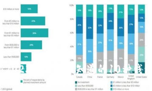 比特币钱包指南：2023年你必须知道的10种钱包类型及其优缺点