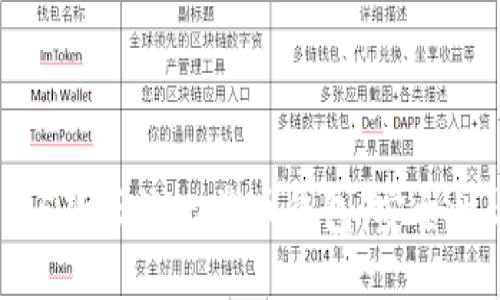 2023年推荐的5款正规比特币钱包，安全性与便捷性兼顾
