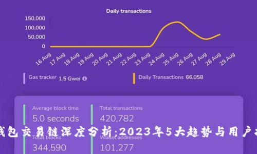 TP钱包交易链深度分析：2023年5大趋势与用户指南