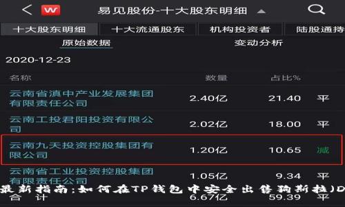 2023年最新指南：如何在TP钱包中安全出售狗斯拉（Dogzilla）