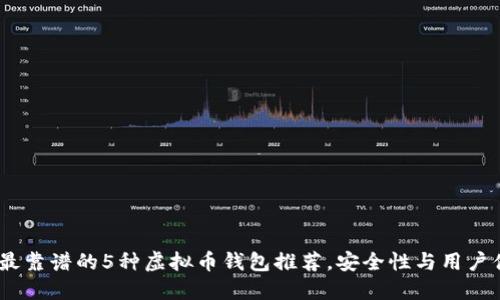 2023年最靠谱的5种虚拟币钱包推荐，安全性与用户体验兼备