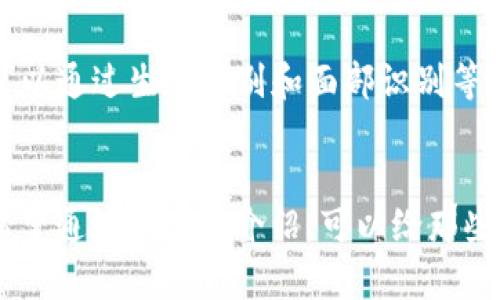 igaoti手机比特币钱包的10个最佳选择，助你轻松管理加密资产/igaoti  
比特币钱包, 手机钱包, 加密货币, 数字资产/guanjianci  

引言
随着加密货币的兴起，比特币已成为全球最受欢迎的数字货币之一。越来越多的人希望通过手机方便地管理他们的比特币资产。移动比特币钱包为用户提供了更加灵活和便捷的方式。不论是进行交易、存储资产，还是查看余额，手机钱包都可以轻松搞定。而在数不胜数的比特币钱包中，用户又该如何选择呢？本文将为您详细介绍手机比特币钱包的几个选择，为您提供参考。

1. Coinbase Wallet
Coinbase Wallet 是由知名的加密货币交易平台 Coinbase 提供的移动钱包。它不仅支持比特币，还支持以太坊等多种加密货币。Coinbase Wallet 界面简洁，用户体验良好，非常适合新手使用。用户可以通过钱包直接与区块链交互，进行交易、购买 NFT 等功能。另外，与 Coinbase 的交易平台无缝连接，也方便用户实现资产的转移。

2. Trust Wallet
Trust Wallet 是官方支持的以太坊和ERC20代币的钱包，支持比特币及多种数字资产。其特点是完全去中心化，用户的私钥保存在本地，不会上传到服务器上，从而保护用户隐私。此外，Trust Wallet 还内置了 DApp 浏览器，用户可以直接在钱包中访问去中心化应用，非常便捷。

3. Mycelium
Mycelium 是一款早期推出的比特币移动钱包，安全性和隐私性受到广泛认可。它提供了多种功能，包括匿名交易、即时交易、USB钱包连接等。对于追求隐私与安全的用户来说，Mycelium 是一个经典且值得信赖的选择。同时，它也支持硬件钱包和其他比特币钱包的集成。

4. Exodus
Exodus 是一款功能强大的多币种钱包，支持包括比特币在内的数十种加密货币。其界面非常美观，操作起来也非常流畅。用户可以轻松地在不同币种之间进行交易，钱包内部的数据可视化功能也让用户能够清晰地看到资产情况。此外，Exodus 还支持与 Trezor 硬件钱包的集成，进一步增强了安全性。

5. Electrum
Electrum 是一个轻量级比特币钱包，专为比特币用户设计。它的特点是非常快速地进行交易，而且在安全性方面也做得不错。用户可以从 Electrum 钱包中导出私钥，甚至使用硬件钱包进行额外的安全保护。对于重视速度和安全性的用户，Electrum 是个不错的选择。

6. Binance Wallet
作为全球最大的加密货币交易平台，Binance 也提供自己的移动钱包，支持用户方便地存储和管理数字资产。Binance Wallet 的优势在于其与交易平台的高度集成，用户可以随时监控市场动态，进行交易。钱包内还有丰富的功能，包括了解市场、参与交易等，多重保障让用户的资产安全性有所提高。

7. Jaxx Liberty
Jaxx Liberty 钱包支持多种加密货币，界面美观易用。它的一大优势是用户可以在多个设备之间实现无缝同步，这意味着你可以在手机和桌面环境中同时管理你的资产。而且，它支持的币种较多，适合那些有多样化投资需求的用户。

8. Atomic Wallet
Atomic Wallet 是一款去中心化的多资产钱包，支持包括比特币在内的多种加密货币。其最大的特点在于用户无需注册就能使用钱包，保护用户的隐私。同时 Wallet 也有原生的去中心化交易所 (DEX) 供用户使用，可以轻松地将一种加密货币交换成另一种。此外，Atomic Wallet 具备较强的安全性和可用性，为用户提供了更优质的体验。

9. Argent
Argent 是一款为以太坊用户设计的优质钱包，它强调去中心化和安全性。用户无需私钥，也不需要备份。这款钱包拥有多重保障，用户可以选择信任的好友进行交易确认，进一步提高了安全性。尽管它目前主要支持以太坊，但其出色的界面和易于使用的特点也值得关注。

10. Zengo
Zengo 是一款以安全性为导向的钱包，尤其适合安全需求比较高的用户。它采用了一种独特的无私钥系统，用户的私钥是由多种加密技术保护的。如果遗忘密码，用户也可以通过生物识别和面部识别等方式进行身份验证。Zengo 的设计不仅仅关注便捷性，安全性也是其核心竞争力。

总结
手机比特币钱包的选择多种多样，用户可以根据自身的需求和使用场景来选择合适的钱包。无论是重视安全性、简洁操作，还是多币种支持，市场上都有相应的解决方案。希望通过本文的介绍，可以给那些希望使用手机管理比特币的用户提供有效的帮助。选择一个适合自己的钱包，开启加密货币的投资之旅，保护好个人资产非常重要！