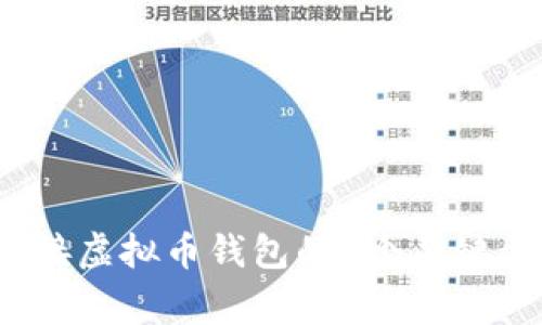 2023年网站对接虚拟币钱包的5个关键步骤与注意事项
