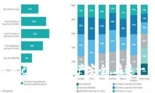   2023年比特币钱包对比：6大主流钱包特点与选择指南 / 
 guanjianci 比特币, 钱包, 加密货币, 数字资产 /guanjianci 

引言
伴随着比特币及其他加密货币的快速发展，越来越多的人开始关注如何安全地存储和管理这些数字资产。比特币钱包作为连接用户与区块链的重要工具，种类繁多，每种钱包都有其独特的功能与优劣。在本文中，我们将深入探讨2023年市场上主流的比特币钱包以及选择时可以考虑的因素，以帮助用户做出明智的决策。

比特币钱包的基本类型
在开始讨论各类钱包之前，了解比特币钱包的基本类型是有必要的。一般来说，比特币钱包可以分为以下几类：
ul
    listrong热钱包/strong：在线钱包，便于快捷交易，适合日常使用，但安全性较低，容易受到黑客攻击。/li
    listrong冷钱包/strong：离线存储，安全性较高，主要用于长期保存资产，操作相对复杂。/li
    listrong纸钱包/strong：将私钥和公钥以打印形式存储，非常安全，但若丢失或损毁则无法恢复。/li
    listrong硬件钱包/strong：专用设备用于存储比特币，既方便又带来高安全性，但需要购买。/li
/ul

2023年主流比特币钱包推荐
随着技术的发展，许多新颖的钱包陆续推出，以下是六款当前受欢迎的比特币钱包，它们各有特色，适合不同需求的用户。

h41. Coinbase Wallet/h4
Coinbase是全球最大的加密货币交易平台之一，其钱包功能非常出色。用户可以轻松存储、发送和接收比特币及其他多种数字资产。此外，Coinbase Wallet支持DApps（去中心化应用），增强了用户体验。
特别之处在于，Coinbase Wallet为用户提供了一个备份功能，通过Google Drive等平台存储助记词，降低丢失资产的风险。

h42. Ledger Nano X/h4
Ledger Nano X是一款知名的硬件钱包，以其高安全性受到用户信赖。支持超过1500种加密货币，同时具备蓝牙功能，允许用户通过手机管理数字资产。
它的安全设计使得私钥始终保持离线状态，大大降低了被黑客攻击的风险。Ledger的应用程序界面简单易用，为新手提供了良好的体验。

h43. Trezor Model T/h4
Trezor是硬件钱包的先驱，Model T是其最新型号，拥有触摸屏设计，使得操作体验更为直观。用户可以通过Trezor的网页界面访问多个加密货币的账户。
其安全功能涵盖了强大的密码管理、恢复助记词生成以及多重签名设置，适合对安全性有极高要求的用户。

h44. BitPay Wallet/h4
BitPay Wallet是一个功能丰富的钱包，以简易的支付界面备受欢迎。用户不仅可以存储比特币，还能进行快速的支付与交易，适合商家和个人用户。
BitPay也提供了比特币的借记卡，帮助用户轻松地将比特币花费到商家，通过简单的操作，便可实现加密货币的便捷消费。

h45. Electrum/h4
Electrum是一款轻量级桌面钱包，以速度与效率著称。它是最早的比特币钱包之一，特别适合技术型用户。Electrum允许用户自定义交易费用，提高用户在网络拥堵时期的交易成功率。
虽然界面相对简单，但其强大的功能与高水平的安全性受到众多用户的认可。

h46. Mycelium/h4
Mycelium是一款以安全性和隐私著称的移动钱包，支持比特币与以太坊。其独特的点对点功能可以实现用户间直接交易，无需将资产通过交易平台转移。
此外，Mycelium还具备多重签名以及硬件钱包集成，适合对安全性有高要求的移动用户。

选择比特币钱包的注意事项
当你在选择比特币钱包时，有几个关键因素需要考虑。合适的钱包能够帮助你有效地管理资产，保障安全。以下是需要关注的要点：

h4安全性/h4
安全性是选择钱包时最重要的考虑因素。无论是热钱包还是冷钱包，它们的安全性都应该是第一位的。要关注钱包的行业声誉、用户评价以及不同安全机制（如多重签名、2FA等）的应用。

h4用户友好性/h4
特别是对于新手用户，钱包的用户界面和使用体验至关重要。选择那些操作简单、易于理解的钱包，可以大大降低上手难度。

h4支持的加密货币种类/h4
例如，有些钱包仅支持比特币，而有些钱包则支持多种类型的加密货币。如果你打算管理多种数字资产，最好选择具有广泛支持的钱包。

h4费用结构/h4
不同钱包可能会有不同的费用结构，包括交易费用和转账费用。在使用前，了解这一点能够避免不必要的花费。

比特币钱包的使用小技巧
在掌握了选择比特币钱包的一些基本原则后，下面是一些实用的小技巧，可以帮助用户更好地管理他们的比特币资产：

h4定期备份/h4
无论你选择何种类型的钱包，定期备份都是至关重要的。确保你的助记词和私钥都以安全的方式保存，避免因系统故障或设备损坏而造成的资产损失。

h4更新软件/h4
保持钱包软件的最新状态，有助于保证安全性和用户体验。开发商会定期发布更新以修复漏洞和添加新功能，因此及时更新是必要的。

h4启用两步验证/h4
尽可能启用两步验证，一旦你的账户遭到入侵，启用此安全措施将大大增加黑客的攻击难度。

结语
随着比特币的普及和市场的不断变化，选择合适的钱包变得愈加重要。希望通过本文的对比与分析，用户能够找到最适合自己的比特币钱包，保障自己的数字资产安全。在这一不断进化的领域中，保持警惕并了解最新的动态将帮助用户更有效地应对挑战。
