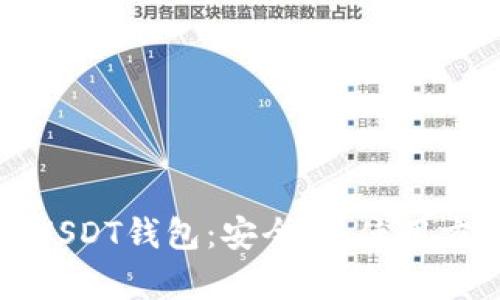 全面解析波场USDT钱包：安全性、使用方法与最佳实践