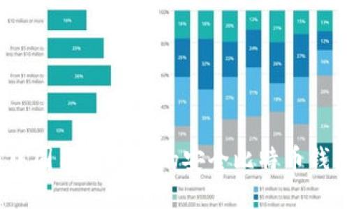2023年中国用户推荐的安全比特币钱包全攻略