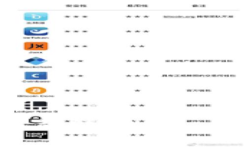 如何在TP钱包中购买薄饼（PancakeSwap）的详细指南