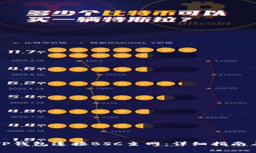 如何通过TP钱包连接BSC主网：详细指南与常见问题