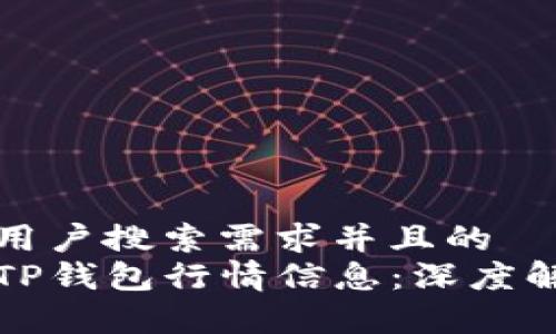 思考一个符合用户搜索需求并且的  
如何精准获取TP钱包行情信息：深度解析与资源分享