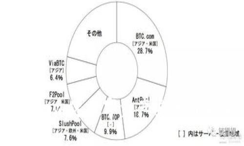 区块链钱包联盟：加速数字资产安全与互操作性的未来