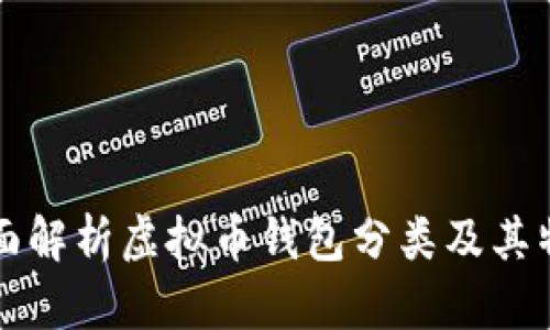 全面解析虚拟币钱包分类及其特点
