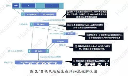 如何导入比特币钱包私钥：一步步指南与安全提示