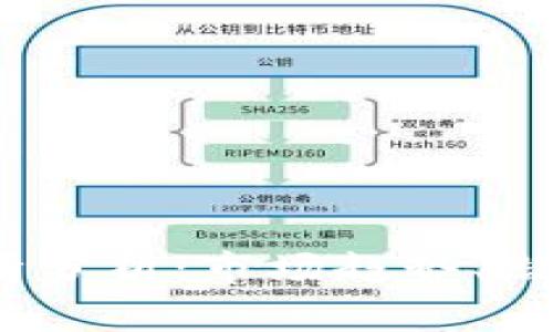 2023年以太坊钱包行情分析：市场趋势、潜在投资机会与注意事项