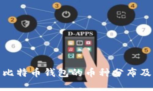 全面解析比特币钱包的币种分布及其重要性