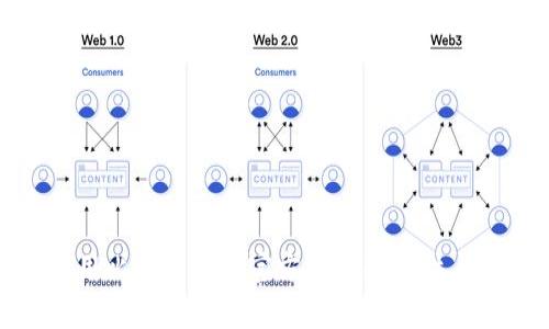 如何选择和使用比特币钱包官方APP：安全性与功能全面评测