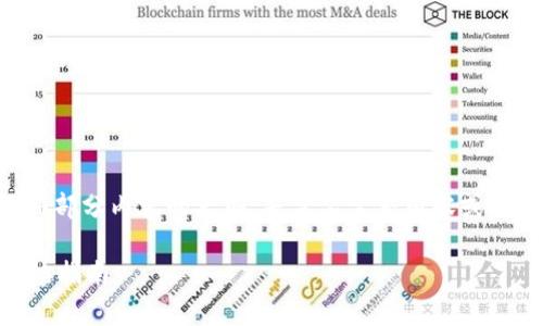 由于篇幅限制，我将为您提供、关键词和部分内容的大纲。若需要完整内容或者详细段落，请逐步提出。开始部分如下：

虚拟币1.0钱包：安全存储与使用的终极指南