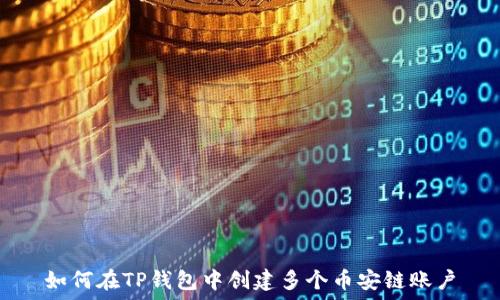   
如何在TP钱包中创建多个币安链账户