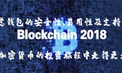 区块链钱包平台推荐：安全便捷的加密资产管理利器

区块链钱包, 加密资产, 钱包平台, 数字货币/guanjianci

区块链技术自其诞生以来，就为数字资产的存储和管理提供了安全可靠的解决方案。随着越来越多的人开始涉足加密货币投资，钱包的需求也随之激增。选择一个好用的区块链钱包平台，能够帮助用户更有效地管理自己的加密资产，确保资金安全。本文将为大家推荐几款优秀的区块链钱包平台，并详细介绍它们的特性、使用方法和根据不同需求的选择建议。

一、什么是区块链钱包？
区块链钱包是一个可以存储和管理加密货币的工具，类似于传统银行中的账户。它允许用户发送、接收和管理他们的数字资产。每个钱包都有一个唯一的地址，用于接收和发送加密货币。钱包的类型主要分为热钱包和冷钱包两种，热钱包连接互联网，方便操作，但相对较少安全；冷钱包则离线存储，安全性高但使用起来较为不便。

二、选择区块链钱包平台的标准
在选择区块链钱包平台时，用户应考虑以下几个标准：
ul
    listrong安全性：/strong钱包安全性至关重要，包括私钥管理、双重认证等功能。/li
    listrong易用性：/strong用户界面友好，操作便捷。/li
    listrong支持的币种：/strong钱包平台是否支持用户常用和多样化的加密资产。/li
    listrong手续费：/strong查看平台的交易费用，避免高昂的转账成本。/li
    listrong客户服务：/strong是否提供高效的客户支持，帮助用户解决问题。/li
/ul

三、好用的区块链钱包平台推荐

以下是一些值得推荐的区块链钱包平台，这些平台在安全性、用户体验以及功能性方面表现都很优异。

h41. Coinbase Wallet/h4
Coinbase是一款十分知名的加密货币交易所，其钱包服务同样得到了用户的青睐。Coinbase Wallet为用户提供了一个安全的地方来存储和管理他们的数字资产。该平台支持多种加密货币，并且用户界面友好，适合新手用户。

h42. Trust Wallet/h4
Trust Wallet是一个非托管型钱包，由Binance推出。用户对私钥有完全控制权，还支持多种类型的加密货币，包括NFTs。该钱包还具备快速交易的功能，可以进行去中心化交易，满足许多用户的需求。

h43. MetaMask/h4
MetaMask是一个浏览器扩展和手机应用，主要用于以太坊及其智能合约的管理。它允许用户直接在浏览器中与去中心化应用程序（dApps）进行交互，非常适合DeFi和NFT爱好者。

h44. Ledger/h4
Ledger提供了硬件钱包，这是一种高度安全的数字资产保存方式。用户将私钥存储在离线设备中，防止黑客入侵。Ledger的钱包支持多种加密货币，是那些重视安全性用户的理想选择。

h45. Exodus/h4
Exodus是一款以用户体验著称的钱包，支持广泛的加密货币和内置的交换功能，用户可以直接在钱包内进行资产交换。界面简洁、友好，非常适合初学者。

四、哪些因素影响区块链钱包的安全性？
h41. 私钥管理/h4
私钥是钱包安全的核心，私钥一旦泄露，其他人便可访问钱包中的所有资产。因此，良好的私钥管理尤为重要。

h42. 双重认证/h4
双重认证为用户提供了一重额外的安全保障。即使账户信息被窃取，黑客仍需要通过第二重验证才能进行交易。

h43. 交易监控/h4
一些钱包平台能够实时监控用户的交易，发现异常行为及时通知用户。这样能够有效防止资金被盗。

h44. 定期更新/h4
钱包软件需要不断更新以修复潜在的安全漏洞。选择那些定期更新的WSTR钱包平台，安全性更有保障。

五、如何安全地使用区块链钱包？
h41. 不共享私钥/h4
用户需要独立保存自己的私钥，不要与任何人分享，包括技术支持人员。

h42. 使用强密码/h4
设置一个强密码，有效防止密码被破解，增强账户安全性。

h43. 备份钱包/h4
定期备份钱包，确保能够在设备丢失或损坏的情况下恢复资产。

h44. 小心钓鱼攻击/h4
要小心不明链接和钓鱼邮件，尽量从官网获取平台信息，避免受到钓鱼攻击。

六、区块链钱包的未来趋势
随着区块链技术和加密货币市场的发展，钱包的未来也将面临许多变革。以下是一些可能的趋势：
h41. 更强的安全性/h4
未来的钱包将会更加注重安全性，新技术（如生物识别技术）的应用将会对提升安全性产生积极影响。

h42. 用户体验升级/h4
随着市场竞争加剧，钱包平台会更加关注用户体验，以更加简单和直观的方式吸引用户。

h43. 跨链钱包的普及/h4
随着区块链之间的互操作性提高，跨链钱包将越来越受欢迎，用户可以在一个钱包中管理多种加密资产。

h44. 与DeFi的深度结合/h4
未来钱包将与去中心化金融（DeFi）进一步整合，用户可以通过钱包直接访问各种金融服务，提高资产的运用率。

相关问题解答

1. 如何选择适合我的区块链钱包？
选择合适的区块链钱包需从以下几个方面考虑：首先，评估安全性，检查是否拥有双重身份验证及私钥管理方案，其次，考虑易用性，尤其是用户界面，操作是否简便。再次，支持的币种也至关重要，确保钱包支持用户所需的加密资产。此外，手续费和用户评价也是不错的参考因素。最后，考虑客户支持服务，如果在使用过程中遇到问题，能否及时获得帮助也很重要。

2. 热钱包与冷钱包有什么区别？
热钱包是指连接互联网的数字钱包，其使用方便，适合频繁交易，但安全性相对较低，容易成为黑客攻击的目标。冷钱包则是离线存储的设备，可以是硬件钱包或纸钱包，安全性高，适合长时间存储资产。尽管冷钱包的使用不便，但对于长期持有者来说，能有效保护资产不受外界威胁的影响。

3. 如何确保我的加密资产安全？
确保加密资产安全的第一步是妥善管理私钥和密码，不要与他人共享。其次，要开启双重认证，并定期更换密码。此外，务必备份钱包，以防丢失设备后仍然能够恢复资产。对于高价值资产，选择使用冷钱包进行存储是理想方案。此外，需时刻关注诈骗行为，避免点击可疑链接或下载来源不明的应用。

4. 加密货币交易的手续费与钱包选择有何关系？
加密货币交易手续费的高低与钱包类型和平台密切相关。每个钱包平台的费率政策各不相同，选择一个支持较低手续费的平台可以明显降低交易成本。例如，中心化交易所的转账费用通常会较高，而一些去中心化钱包在交易过程中收取的费用可能更低。此外，用户还应考量交易时机，网络拥堵时的手续费会大幅上升，因此合理选择时机也是降低费用的关键。

5. 区块链钱包的多样性对投资者有什么影响？
区块链钱包的多样性为投资者提供了更多选择，投资者可以根据自己的需求选择更加符合他们投资风格的钱包。然而，选择不同钱包类型也意味着要承担不同的风险，投资者需要综合考虑钱包的安全性、易用性及支持的币种等因素，才能作出明智的选择。同时，随着市场的变化，不同类型的钱包可能会受到新的技术或法规影响。因此，投资者在选择钱包的过程中，应不断学习行业动态和更新自己的认知。

总结：
选择一个好用的区块链钱包平台对于加密资产的管理至关重要。用户应考虑安全性、易用性、支持币种、手续费等多个因素。通过分析多款钱包的特性，用户可以更好地满足自身需求，并在加密货币的投资旅程中走得更为稳健。随着区块链技术的不断发展，钱包平台也将不断创新，为用户体验带来更多的提升。