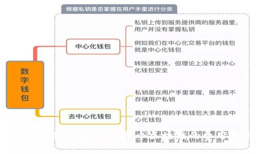 : TP钱包手续费比较：哪个区块链的费用更高？